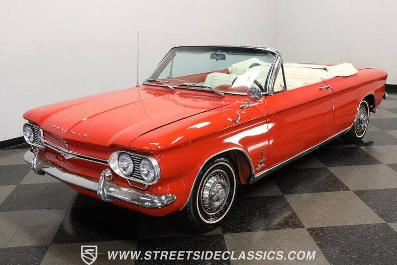 1964 Chevrolet Corvair
