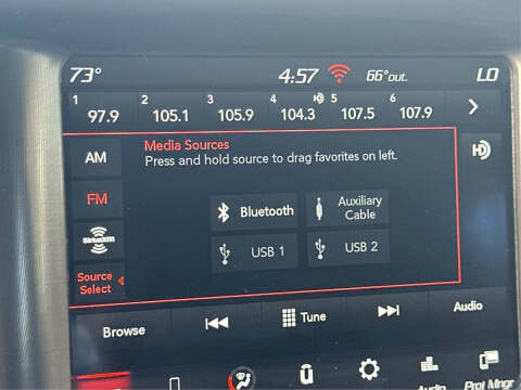 2021 Dodge Charger GT