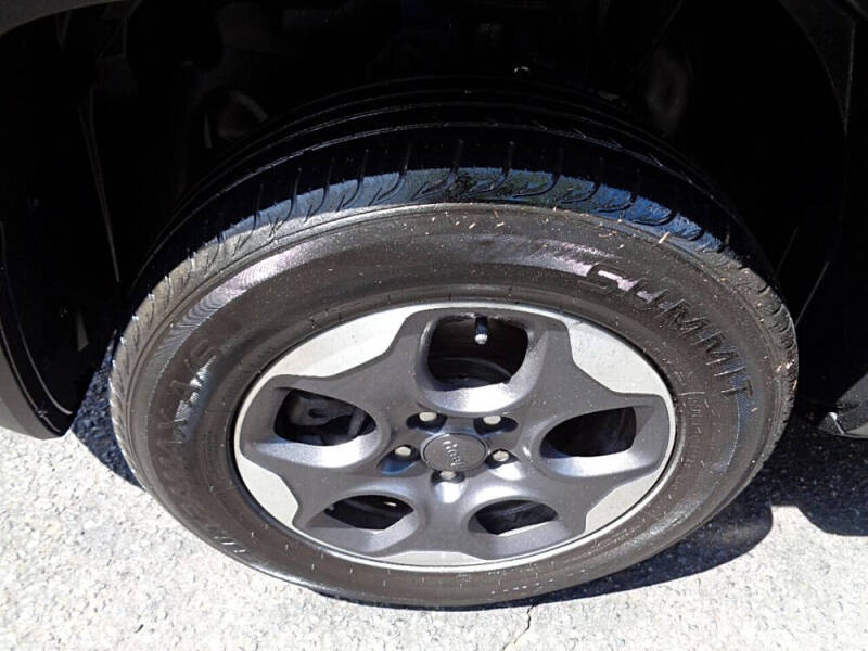 2018 Jeep Renegade Sport