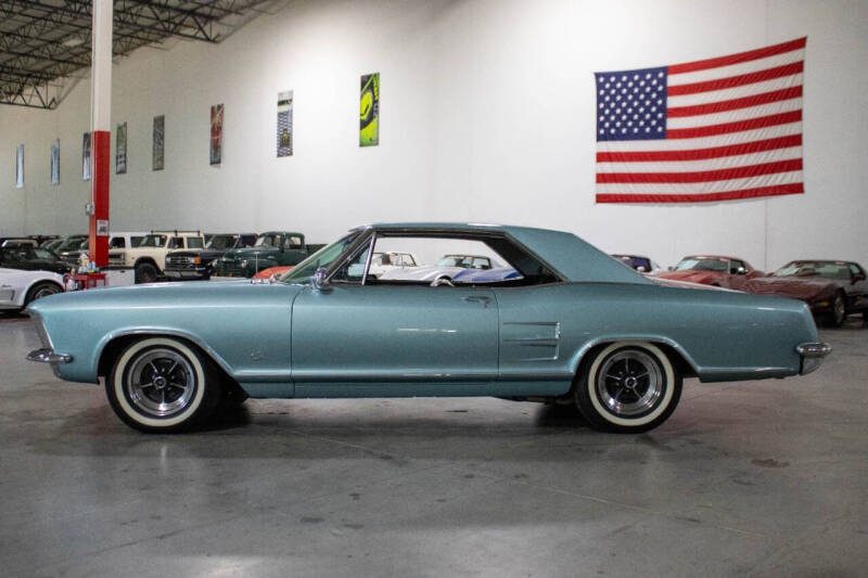 1963 Buick Riviera