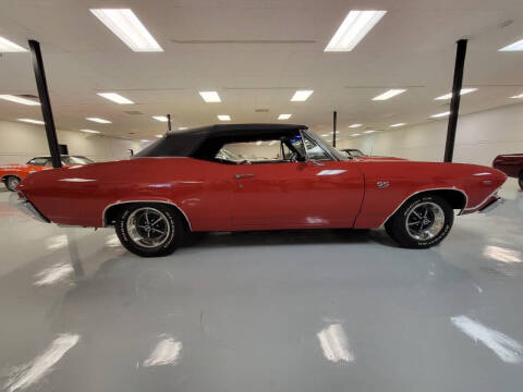 1968 Chevrolet Chevelle