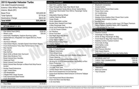 2015 Hyundai Veloster Turbo