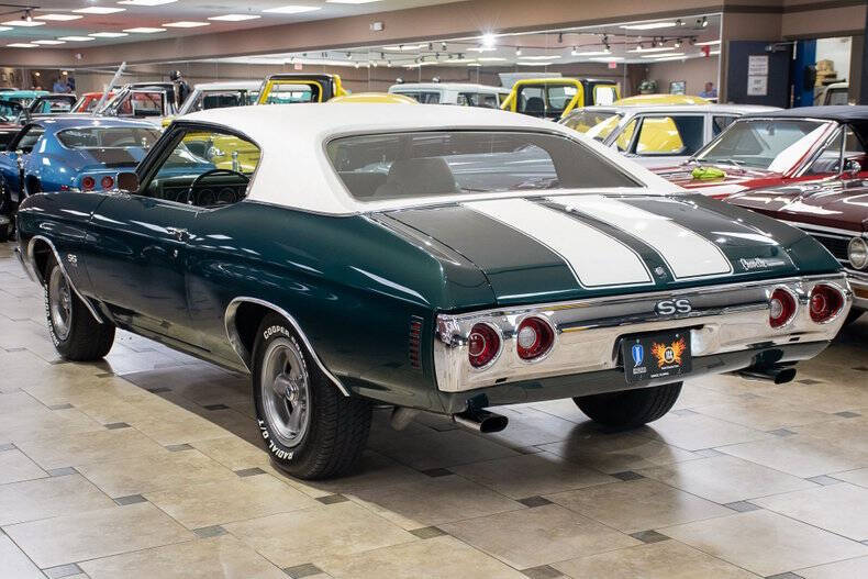 1971 Chevrolet Chevelle