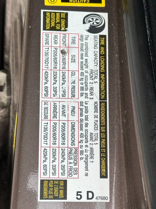 2015 Toyota Prius v Three