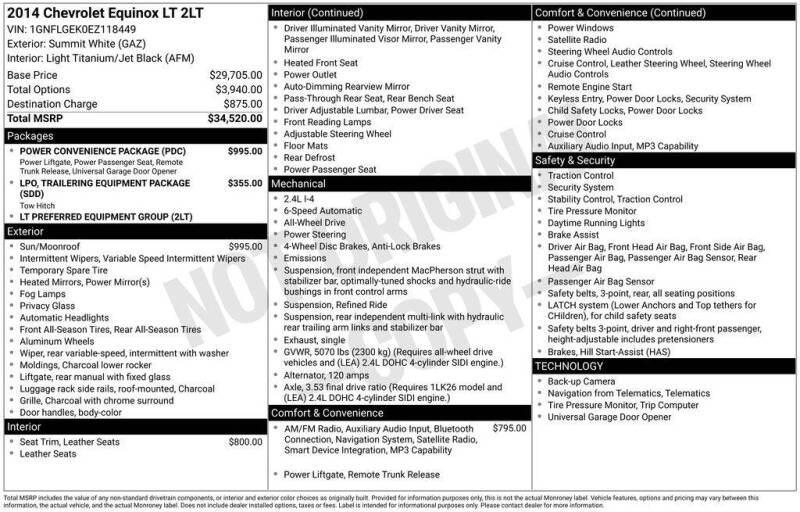 2014 Chevrolet Equinox LT