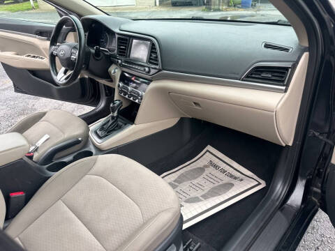 2020 Hyundai Elantra