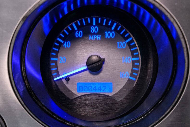 1981 Chevrolet C/K 10 Series