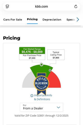 2011 Toyota Camry LE