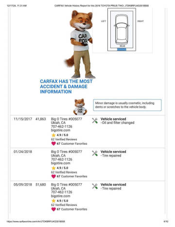 2016 Toyota Prius Two