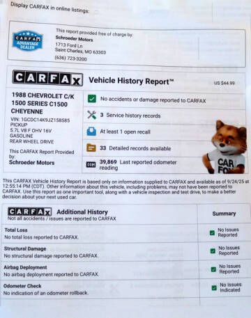 1988 Chevrolet C/K 1500 Series