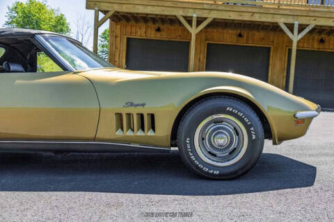 1969 Chevrolet Corvette