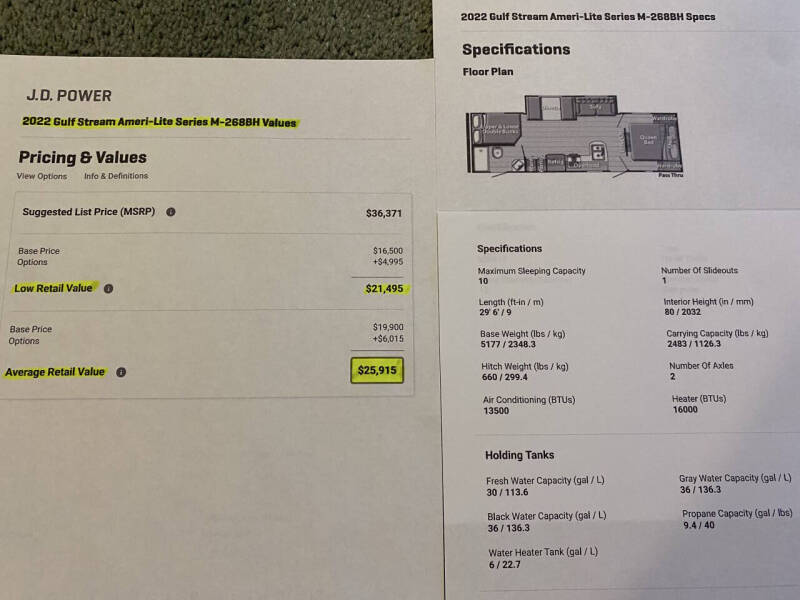 2022 Gulfstream Ameri Lite 268BH