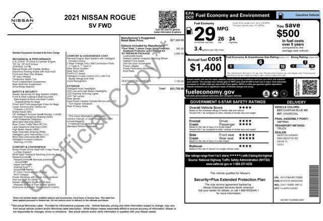 2021 Nissan Rogue SV