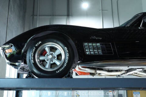 1971 Chevrolet Corvette