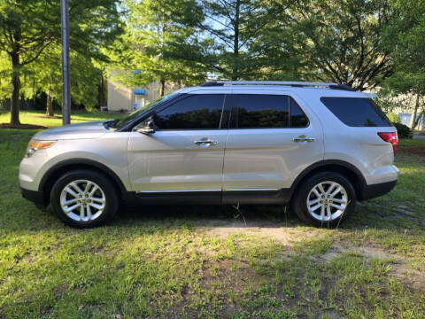 2015 Ford Explorer XLT