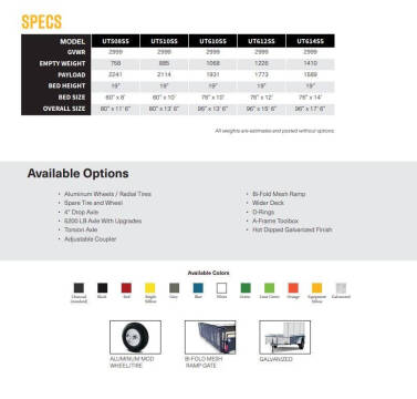2025 Belmont 5x10 Solid Side 3K Utility