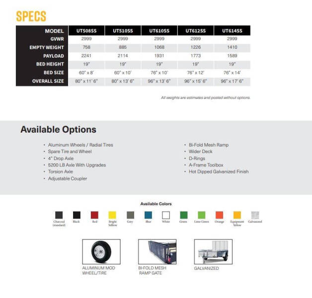 2025 Belmont 5x10 Solid Side 3K Utility