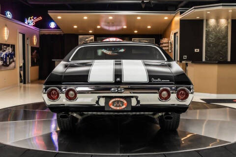 1971 Chevrolet Chevelle