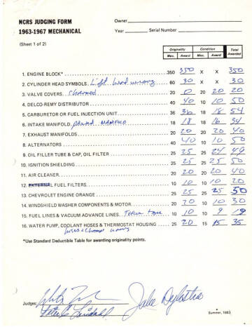 1967 Chevrolet Corvette