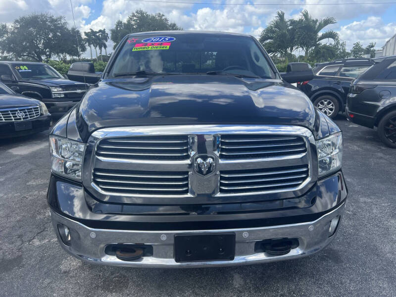 2015 RAM 1500 Big Horn