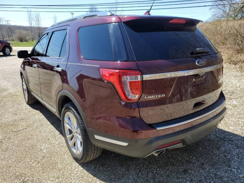 2018 Ford Explorer Limited
