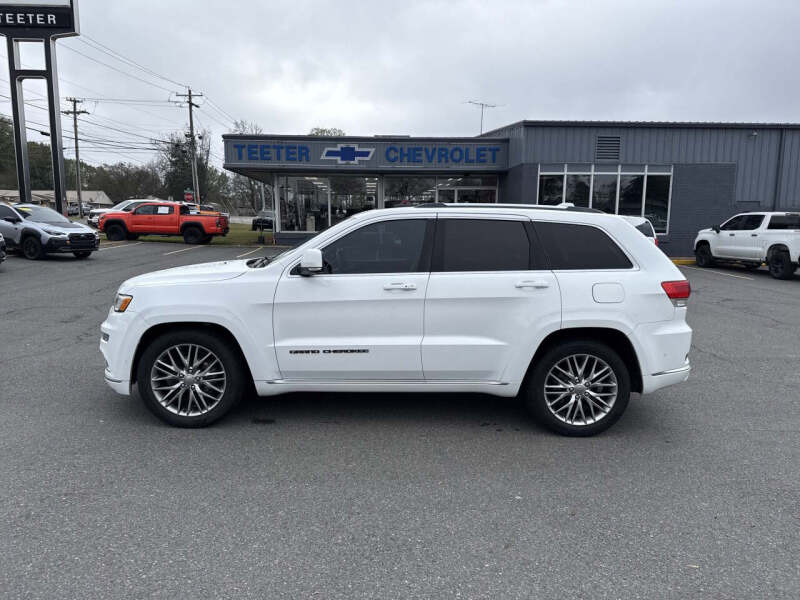 2018 Jeep Grand Cherokee Summit