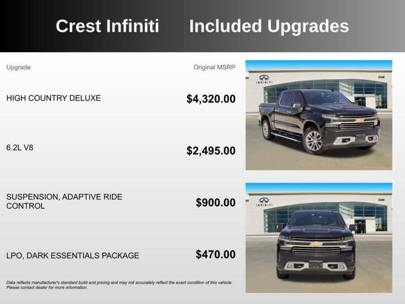 2022 Chevrolet Silverado 1500 Limited