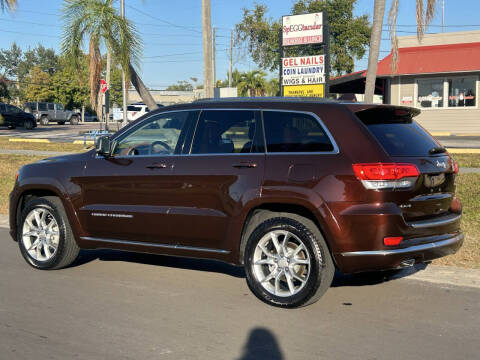 2015 Jeep Grand Cherokee Summit