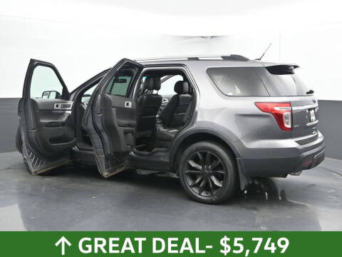 2014 Ford Explorer XLT