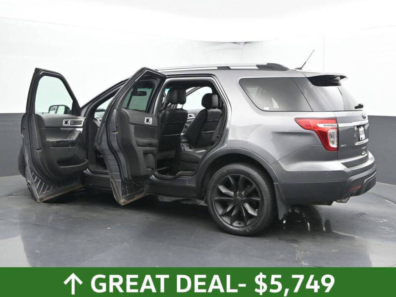 2014 Ford Explorer XLT