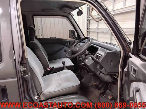 1997 Honda Acty