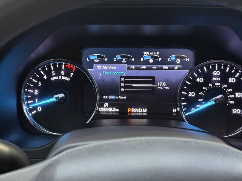 2019 Ford Expedition Limited