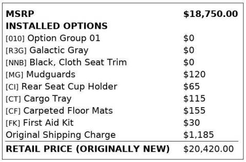 2021 Hyundai Venue SE