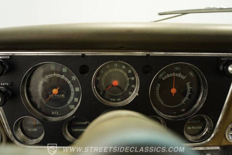 1968 Chevrolet C20