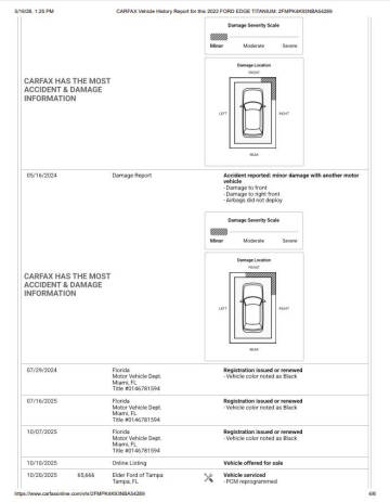 2022 Ford Edge Titanium