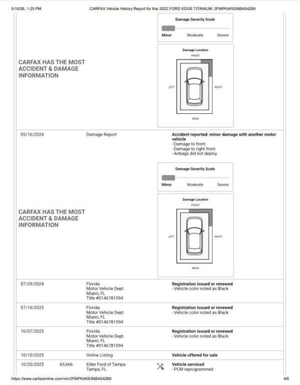2022 Ford Edge Titanium