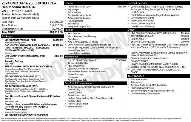 2024 GMC Sierra 2500HD