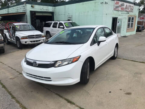 2012 Honda Civic for sale at Jerry & Menos Auto Sales in Belton MO