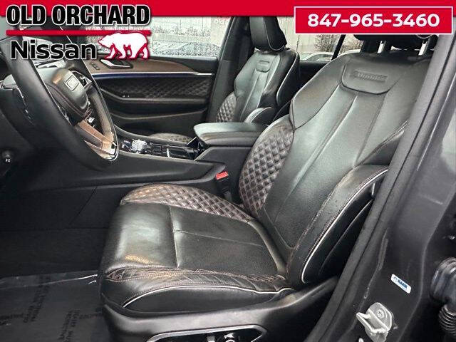 2022 Jeep Grand Cherokee Summit