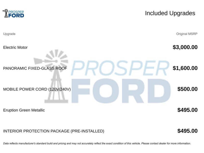 2024 Ford Mustang Mach-E Premium