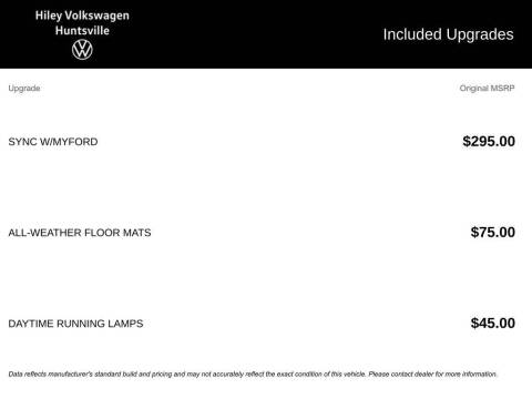 2014 Ford Edge SE