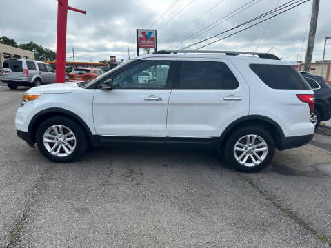 2015 Ford Explorer XLT