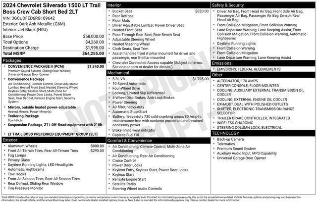 2024 Chevrolet Silverado 1500