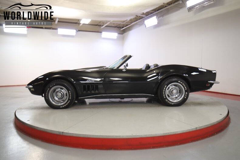 1969 Chevrolet Corvette