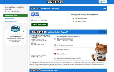 2005 Chevrolet Suburban 1500 Z71