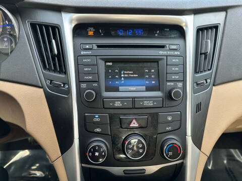 2014 Hyundai Sonata GLS