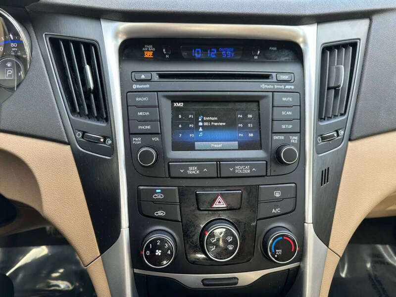 2014 Hyundai Sonata GLS