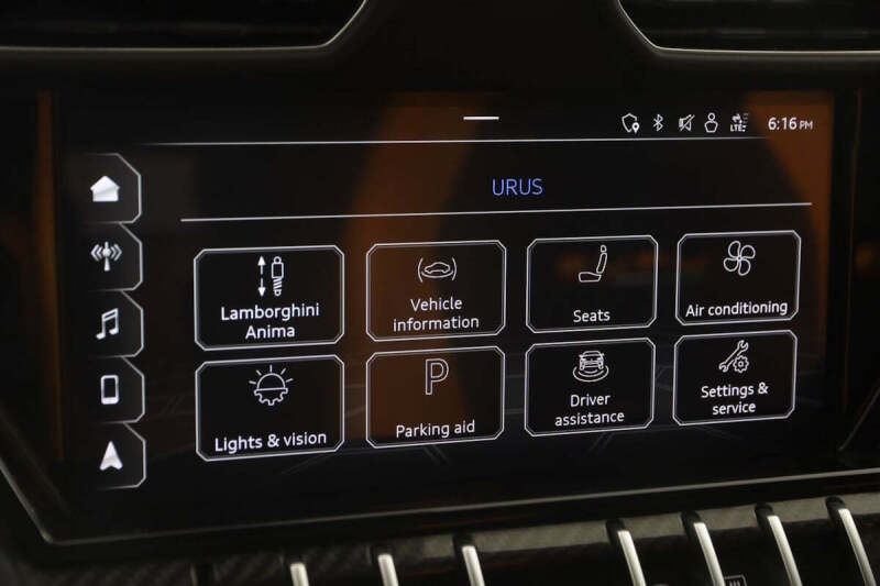 2021 Lamborghini Urus