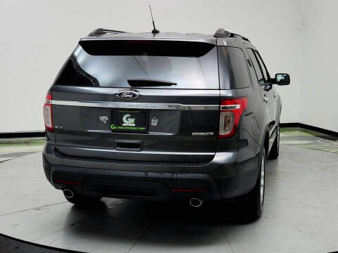 2015 Ford Explorer XLT