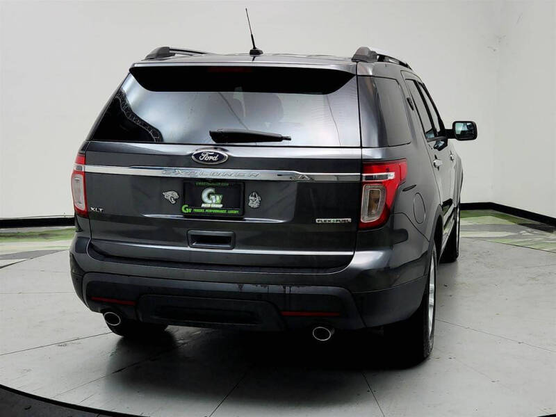 2015 Ford Explorer XLT